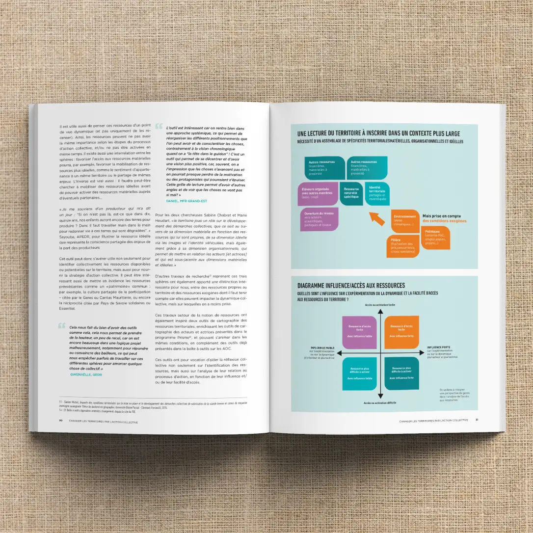 F3E-rapport_technique-mise-en-page-graphiste