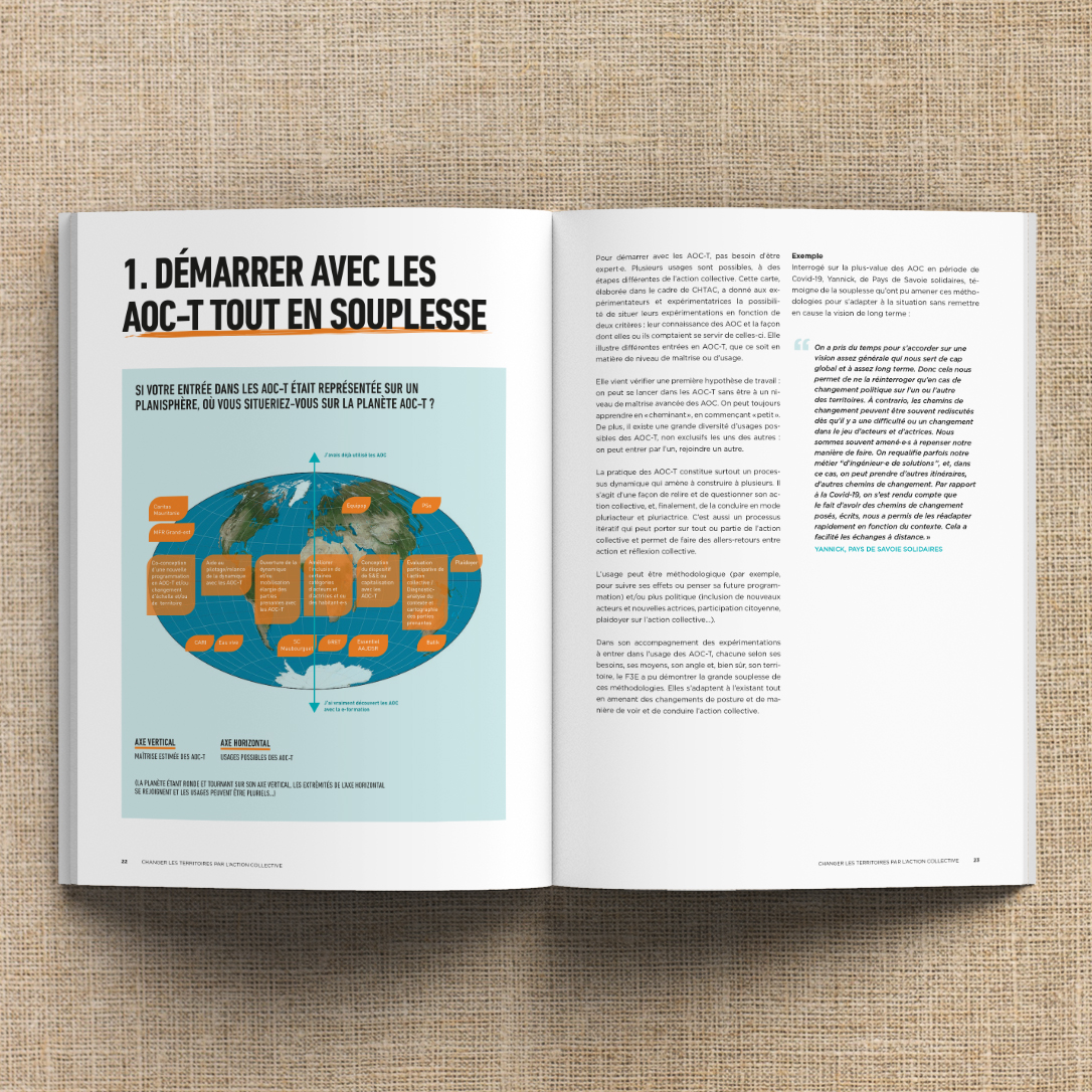 Conception graphique rapport technique