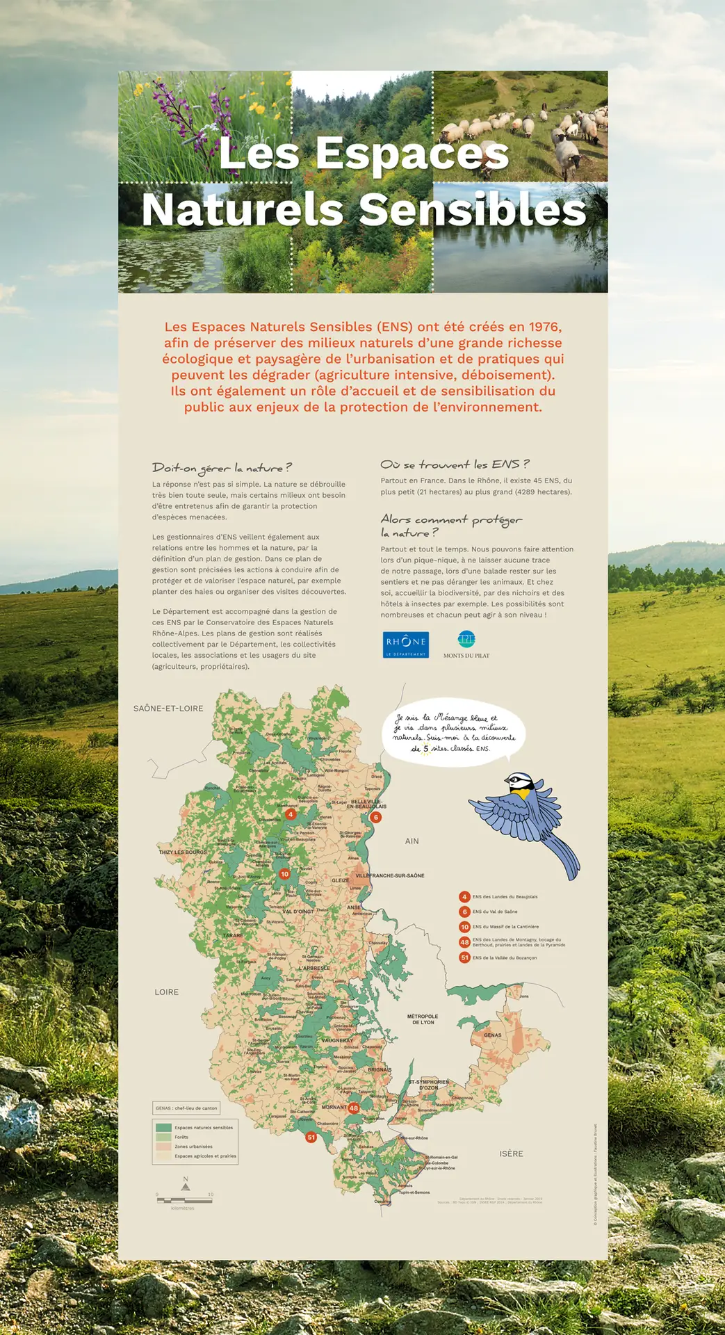 espace-naturel-sensible-panneaux-exposition