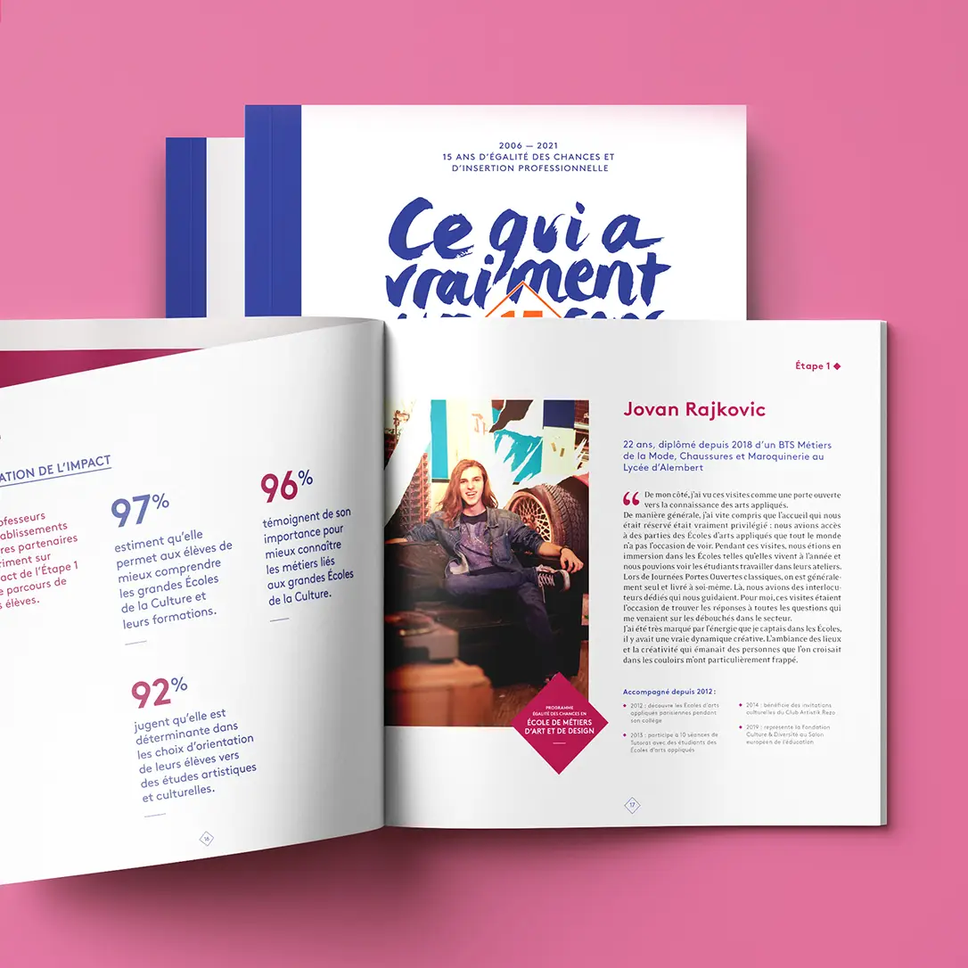 03_rapport_activite-graphisme