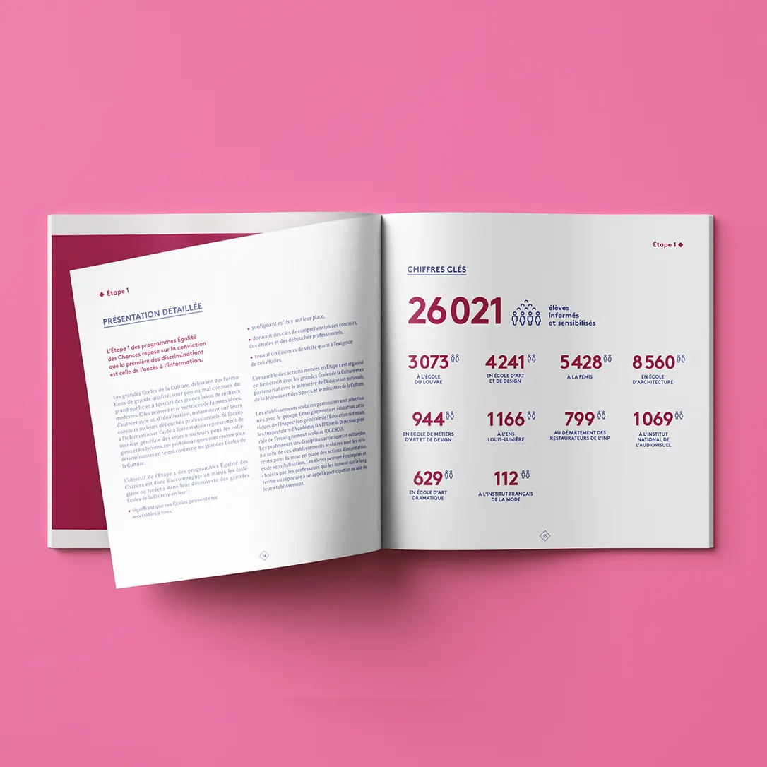 04_mise-en-page-rapport