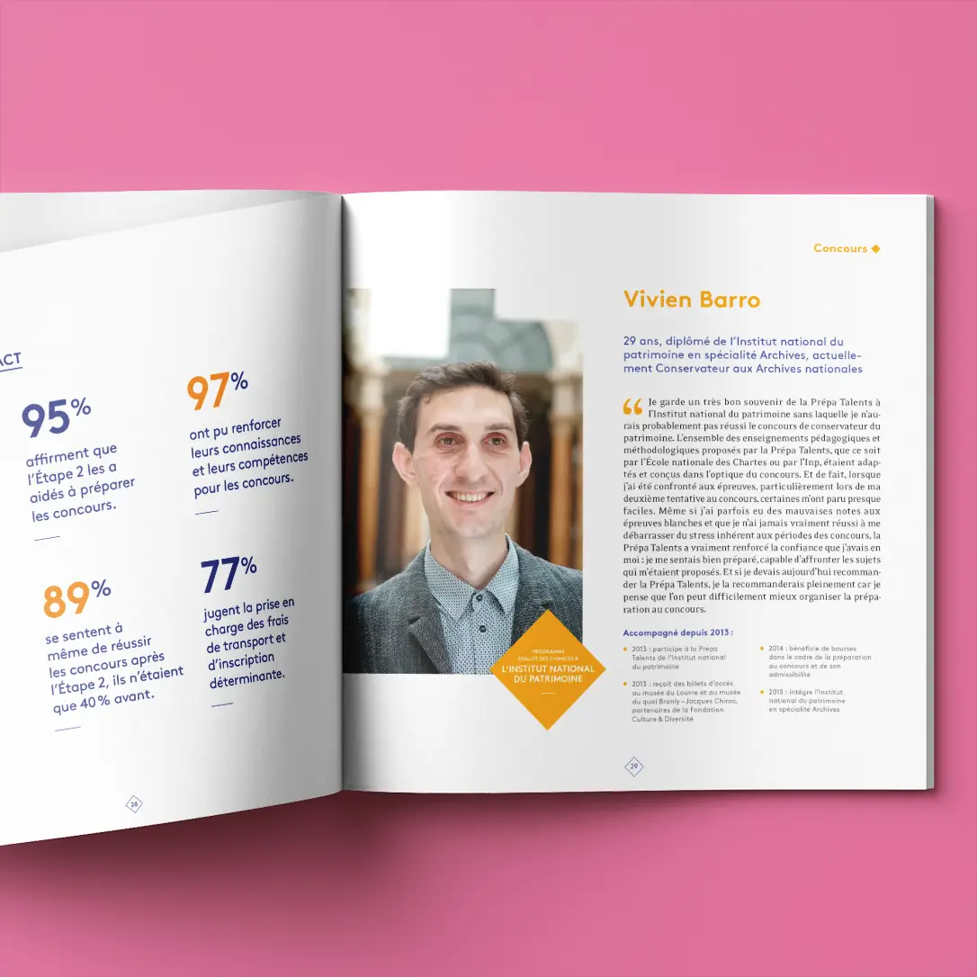 06-graphisme-rapport_activite