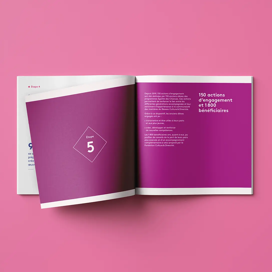 08-maquette-creation-charte-