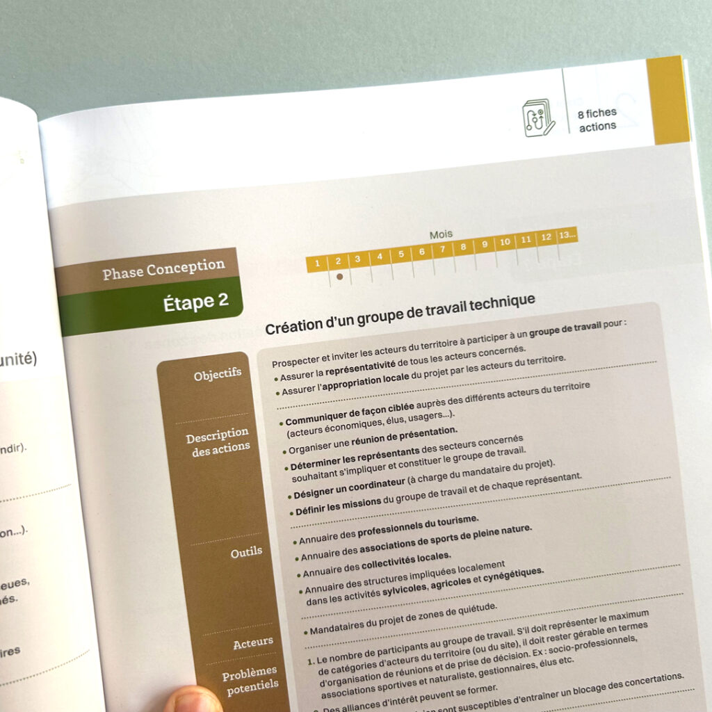 création de fiches technique graphiste écologie
