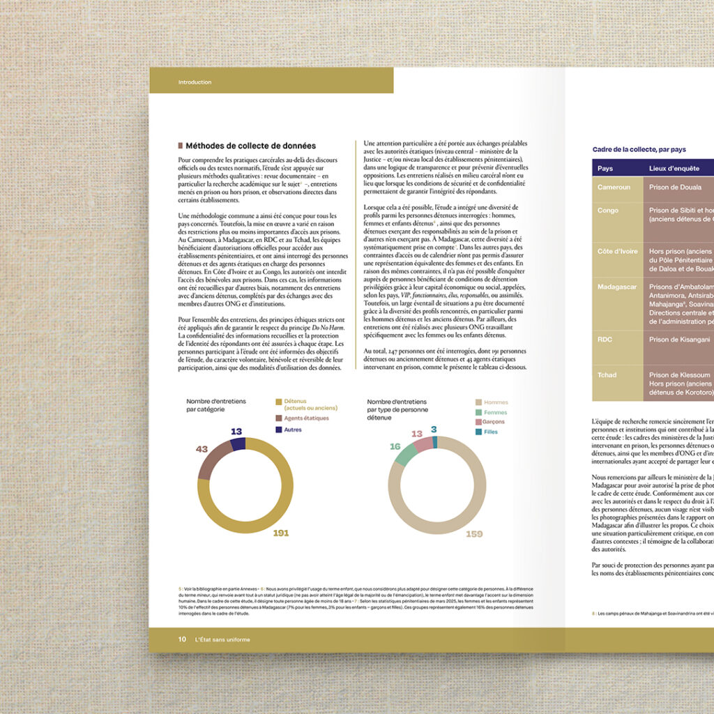 document-ong-graphisme